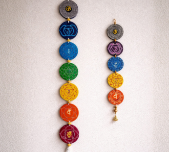 7 Chakras small