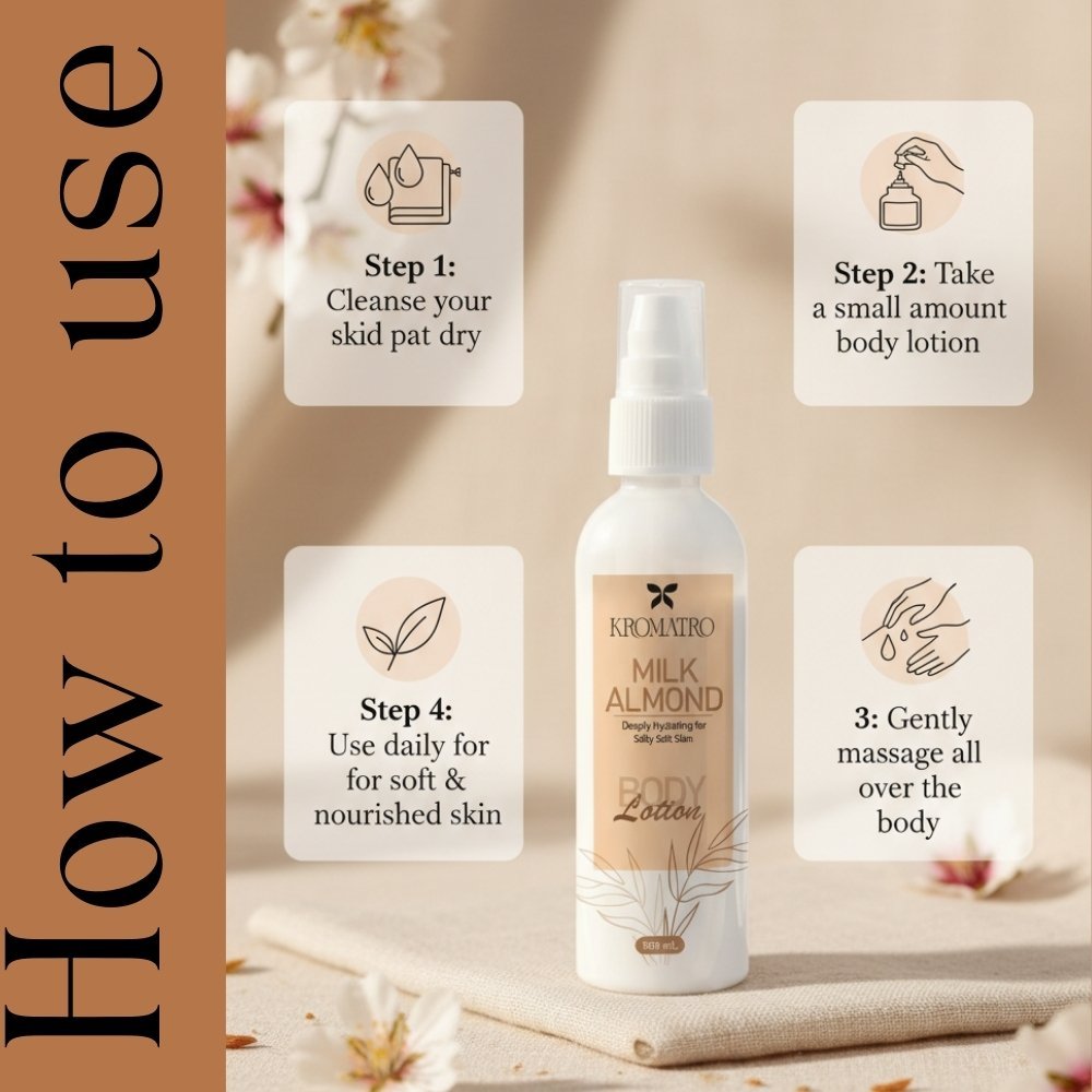 Milk & Almond Lotion - Image 3