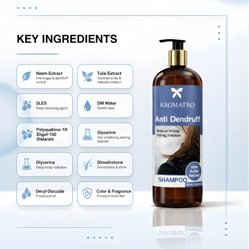Anti-Dandruff Shampoo - Image 2